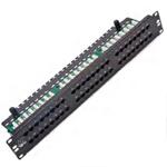 Patch Panels