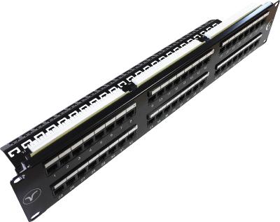 Cat5e Patch Panel with Marking System