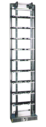 Frame Distribution 6000