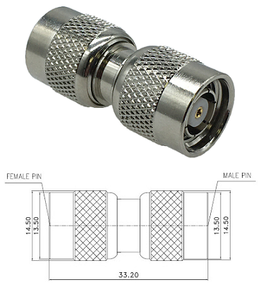 TNC Plug to TNC-RP Plug