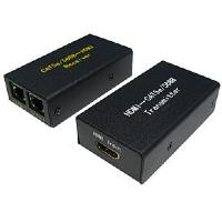 HDMI Extender