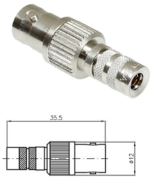 1.0/2.3 Plug - BNC Jack