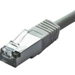 Cat6a